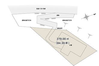 土地図